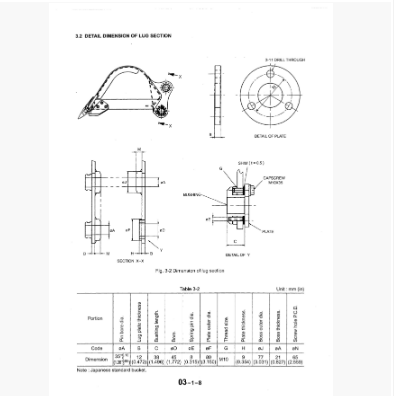 Kobelco Hydraulic Excavator SK25SR , SK30SR , SK35SR (ข้อมูลทั่วไป ค่าสเปคต่างๆ วงจรไฟฟ้า วงจรไฮดรอลิกส์)
