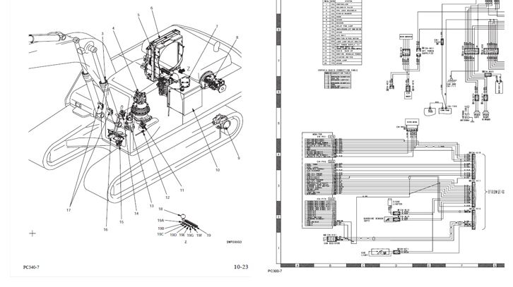 KOMATSU PC100-5 , PC120-5 , PC120-5 MIGHTY คู่มือซ่อมรถจักรกลหนัก KOMATSU รุ่น PC100-5 PC120-5 PC120 MIGHTY แม็คโค วงจรไฟฟ้า ไฮดรอลิก รถตักโคมัสสุ KOMATSU SERVICE MANUAL