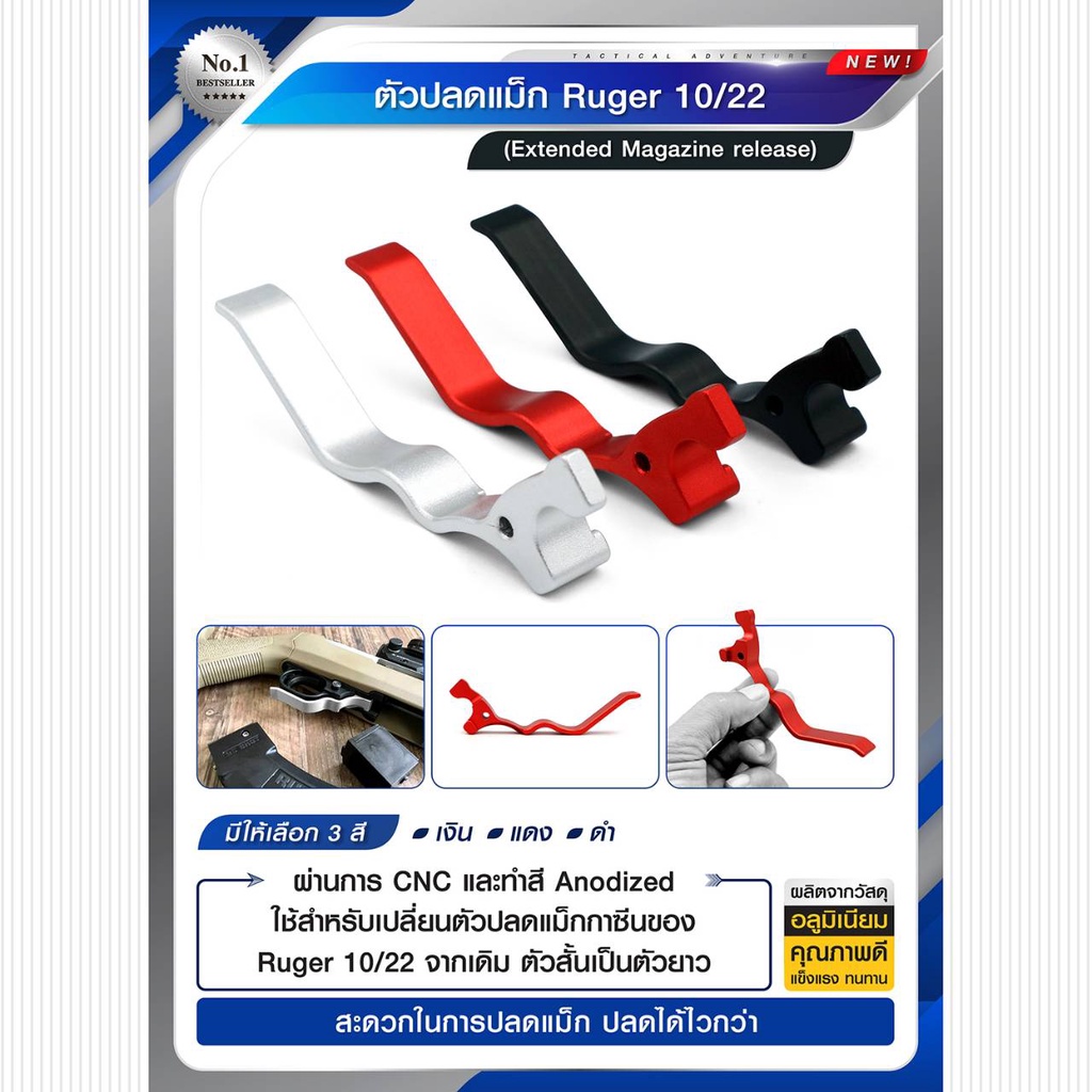 DC596 ตัวปลดแม็ก Ruger﹝ Dot CQB ﹞