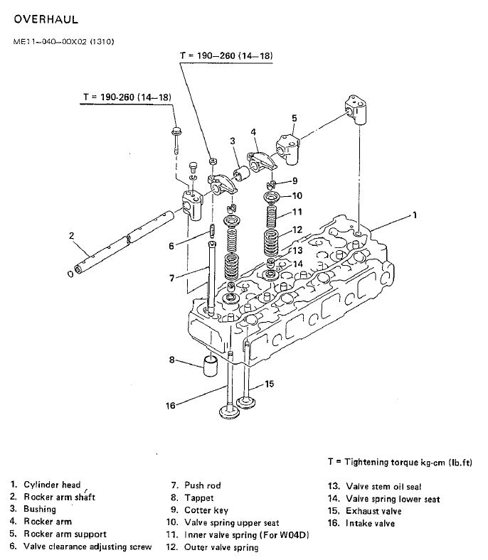 ISUZU ELF (2007~) วงจรไฟฟ้า 4JJ1-TC 4HK1-TC 4HV1-CNG รถบรรทุกอีซูซุเอลฟ์ ISUZU ELF WIRING DIAGRAM วงจรเชียงกงญี่ปุ่น ไวริ่งไดแกรมรถบรรทุก บอดี้ NHR NKR NPRNPR75 NHS NKS