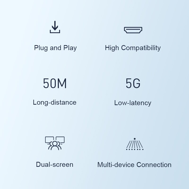 [ออกใบกำกับภาษีได้] พร้อมส่งจาก กทม Hagibis G9W ไร้สาย HDMI Video Transmitter & Receiver Extender จอแสดงผล Dongle สำหรับทีวีโปรเจคเตอร์ Conference