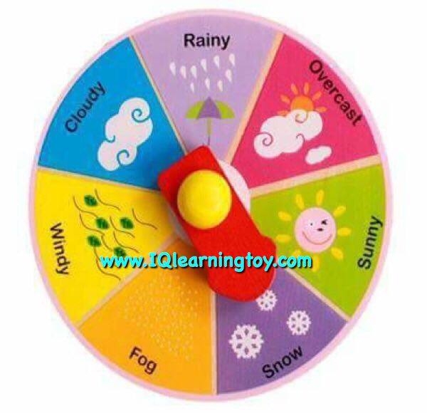 ของเล่นไม้ - ปฎิทินพร้อมนาฬิกา สอนเรื่องวันเวลาเป็นภาษาอังกฤษ เพื่อให้เด็กเห็นภาพและเข้าใจเรื่องความสำคัญของการเรียนรู้เรื่องเวลาได้ชัดเจนขึ้น ส่งฟรี