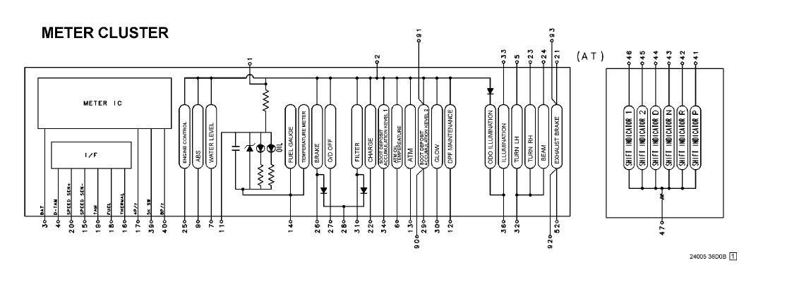 คู่มือซ่อม wiringdiagram nissan ud บอดี้ GH11 GH8 ปี 2008