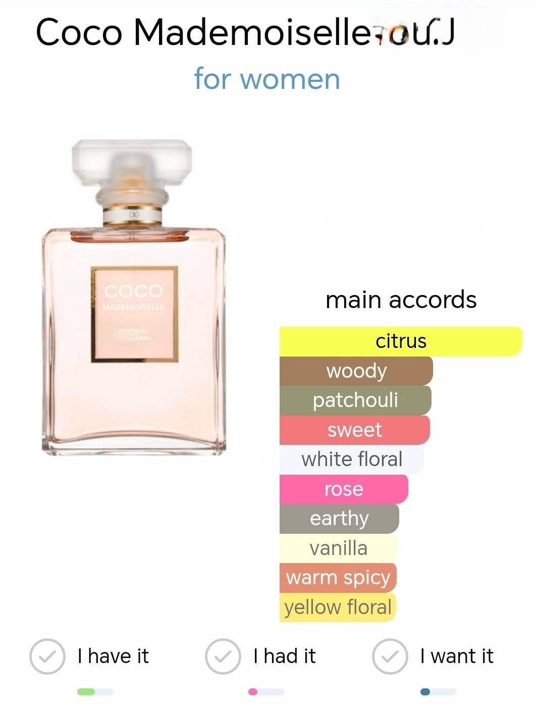 น้ำหอมแท้แบ่งขาย Chanel Coco Mademoiselle EDP 💕Travel Size แบบทดลอง