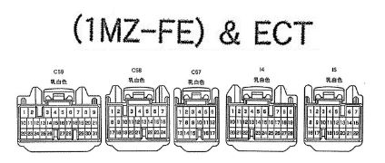 หนังสือ วงจรไฟฟ้า (wiring diagram) รถยนต์ TOYOTA ALPHARD ปี '02-5 ขึ้นไป เครื่องยนต์ 2AZ-FE, 1MZ-FE