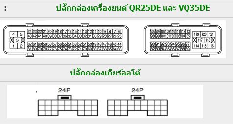 NISSAN PRESAGE U31 (2003-7~) ขายวงจรไฟฟ้าเครื่องยนต์ VQ35DE QR25DE ไวริ่งไดแกรม RE4F04B RE0F09A WIRING DIAGRAM NISSAN PRESAGE บอดี้ U31 TU31 PU31 TNU31 PNU31 วงจรไฟฟ้า นิสสันเพอซี เครื่องยนต์ ญี่ปุ่น เชียงกง ไวริ่งไดแกรม