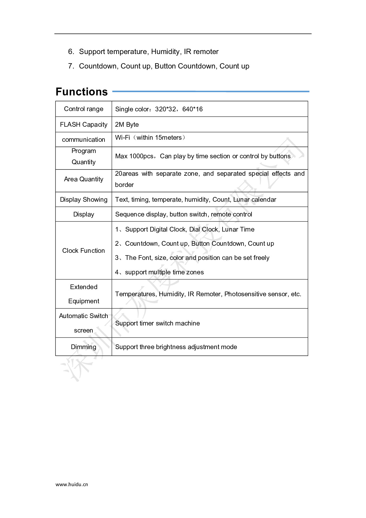 แผงควบคุม ป้ายไฟวิ่ง HD-W00 WIFI Android,IPhone