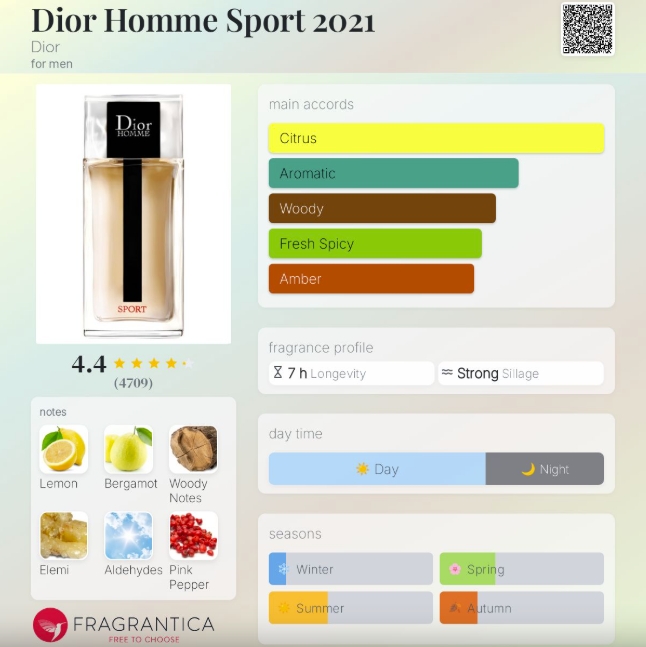 น้ำหอมแท้ Christian Dior Homme Sport edt 125ml กล่องขายไม่ซีล