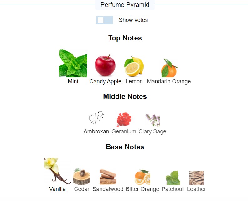 น้ำหอมแท้ Versace Eros EDP 100ml กล่องซีล