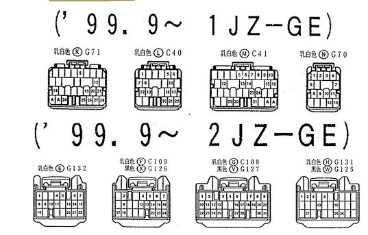 หนังสือ วงจรไฟฟ้า (wiring diagram) รถยนต์ TOYOTA Crown Hardtop Sedan ปี '95-8 ขึ้นไป เครื่องยนต์ 1G-FE, 1JZ-GE, 2JZ-GE, 1G-GPE