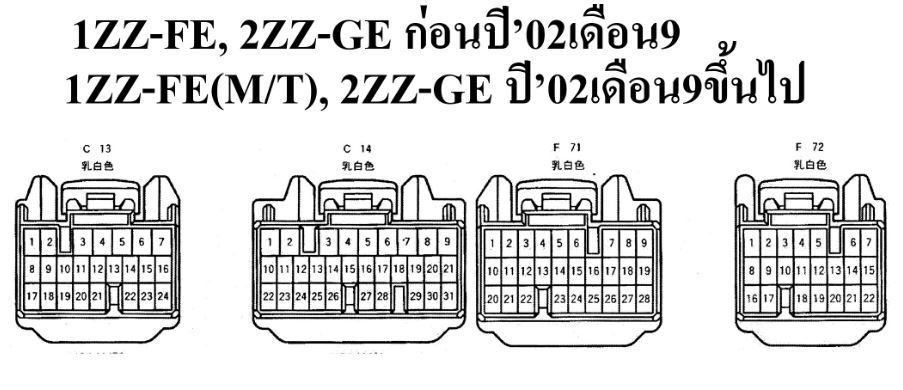 หนังสือ วงจรไฟฟ้า (Wiring Diaram) รถยนต์ TOYOTA COROLLA FIELDER 2000-8 ถึง 2004-4