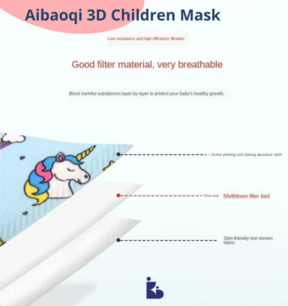 Mask 3D เด็กเล็ก PM2.5 แมสเด็ก 3D หน้ากากเด็ก 1-3ปี 3D พร้อมส่ง Pack 10 ชิ้น B1
