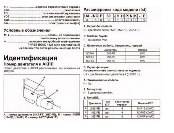 CD WIRING DIAGRAM TOYOTA IST 1NZ-FE, 2NZ-FE