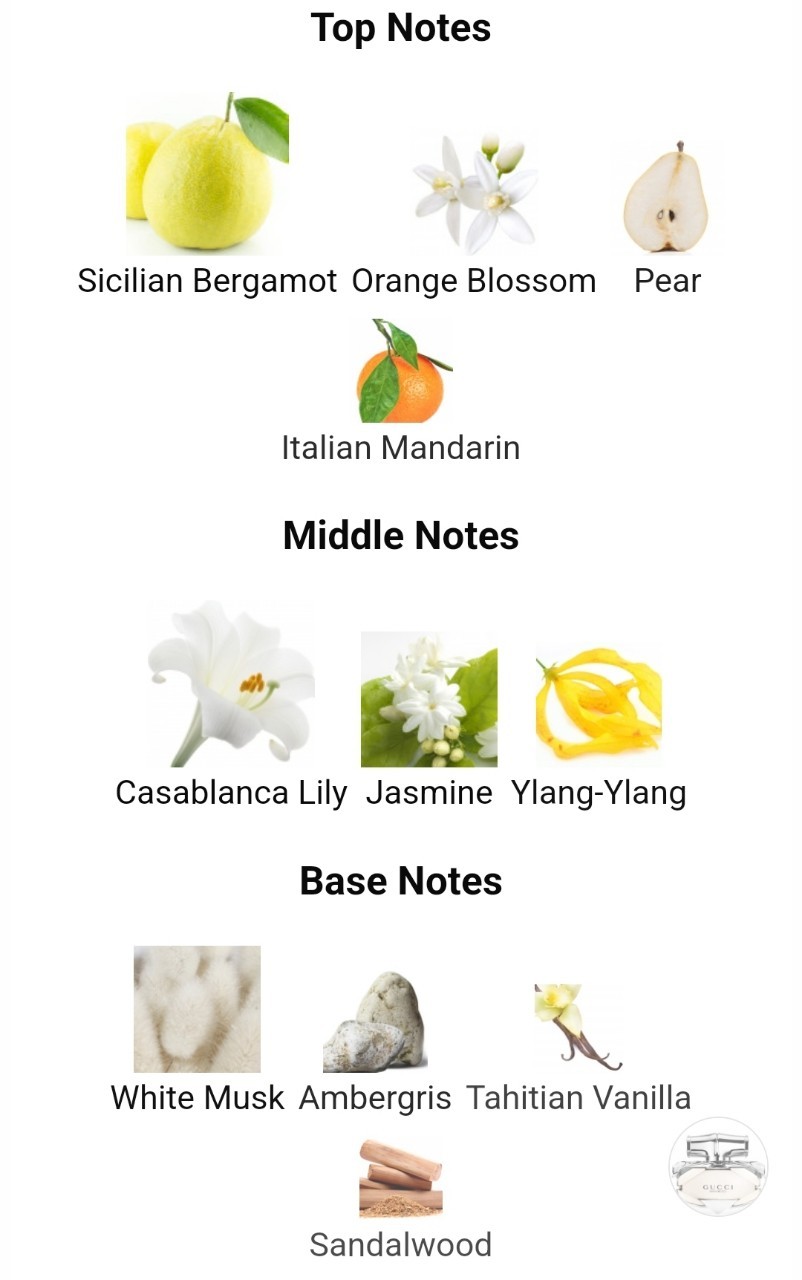 น้ำหอมแท้แบ่งขาย Gucci Bamboo EDT 💕Travel Size แบบทดลอง