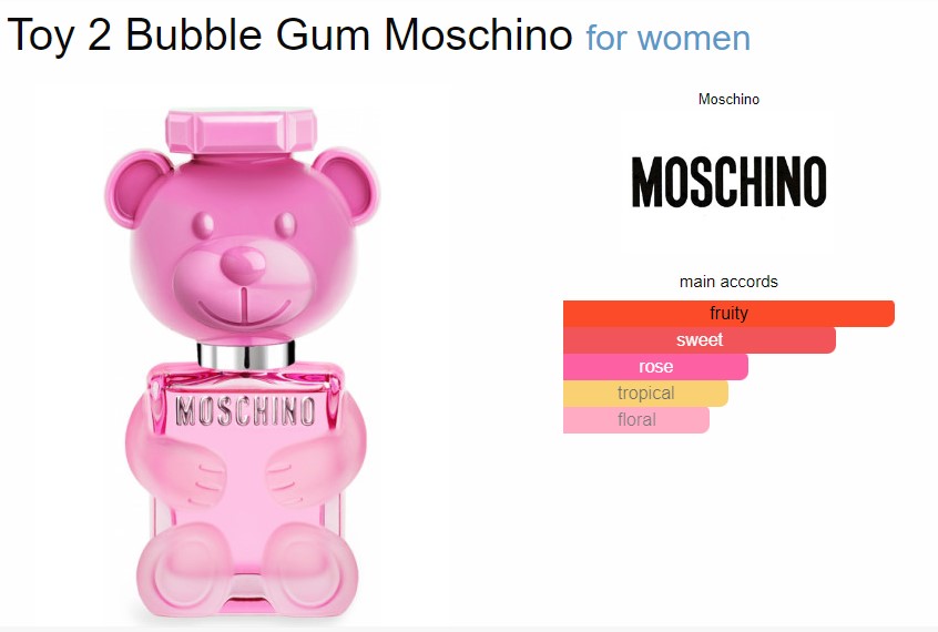 น้ำหอมจิ๋วมินิ Moschino Toy 2 Bubble Gum Eau De Toilette 5ml แบบแต้มมีกล่อง ( Mini Perfume น้ำหอมขนาดพกพา) น้ำหอมจิ๋วมินิ ขวดน่ารัก ตั้งโชว์ก็สวย พกพาก็สะดวก หัวแต้มตามจุดชีพจร