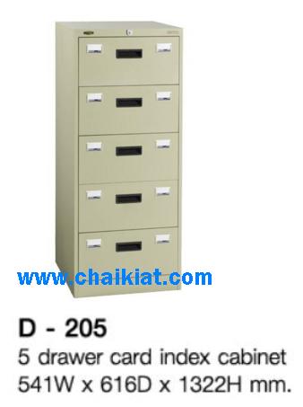 ตู้เก็บบัตรเรียงอักษร