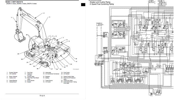 HITACHI ZX200-3 , ZX200US-3 , ZX240-3 , ZX270-3 คู่มือซ่อมรถจักรกลหนักฮิตาชิ วงจรไฟฟ้า ไฮดรอลิก Hydraulic HITACHI ZAXIS รุ่น ZX200-3 200US-3 240-3 270-3 210H-3 210K-3 210LCN-3 240N-3 225USLC-3 240-3 240LC-3 250H-3 250LC-3 250LCN-3 250LCH-3 250K-3 250LCK-3