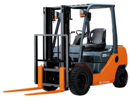TOYOTA FORKLIFT รุ่น 8 หรือ ชีรี่ย์ 8 คู่มือซ่อมฟอร์คลิฟท์ ยี่ห้อโตโยต้า TOYOTA FORKLIFT รุ่น 8 หรือ ซีรี่ย์ 8 วงจรไฟฟ้า ไฮดรอลิก รถฟอร์คลิฟท์ เครื่องยนต์ 4Y-E 4Y-M 1DZ-II 2Z SERVICE MANUAL รุ่น 8FG10 8FG15 8FG18 8FG20 8FG25 8FG30 8FD10 8FD15 8FD18 8FD20 