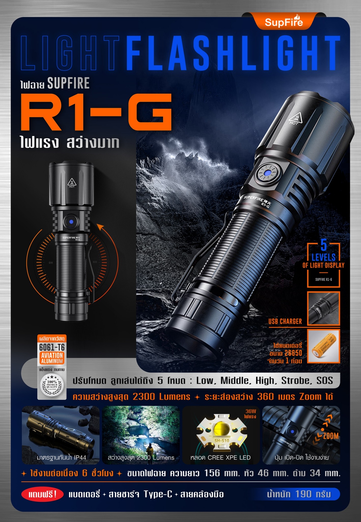 DC790 ไฟฉาย Supfire รุ่น R1-G ดำ