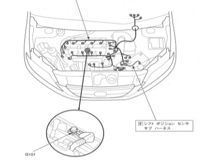 HONDA S-MX (1997-2~) วงจรไฟฟ้าเครื่องยนต์B20B HONDA S-MX บอดี้ RH1 RH2 WIRING DIAGRAM วงจรฮอนด้า ซิตี้ S4XA S4TA ไวริ่งไดแกรม ผังวงจรไฟฟ้ารถยนต์ วงจรเครื่องญี่ปุ่น