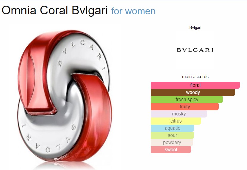 น้ำหอมจิ๋วมินิ Bvlgari Omnia Coral แดง 5ml แบบแต้มไม่มีกล่องแยกจาก SET ( Mini Perfume น้ำหอมขนาดพกพา) น้ำหอมจิ๋วมินิ ขวดน่ารัก ตั้งโชว์ก็สวย พกพาก็สะดวก หัวแต้มตามจุดชีพจร