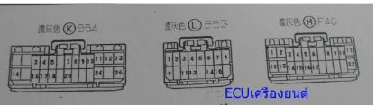 หนังสือ วงจรไฟฟ้า Wiring Diagram TOYOTA Crown Mark II 1G-FE ปี 1993-10 (JP)