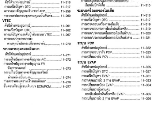 คู่มือรหัสโค้ด-วงจรเครื่องยนต์ HONDA CITY GM ปี 09-12 หนังสือคู่มือซ่อมรหัสปัญหาเครื่องยนต์ รหัสโค้ดเครื่องยนต์ ฮอนด้านิวซิตี้ HONDA NEW CITY บอดี้ GM2 เครื่องยนต์ L15A7 SERVICE MANUAL