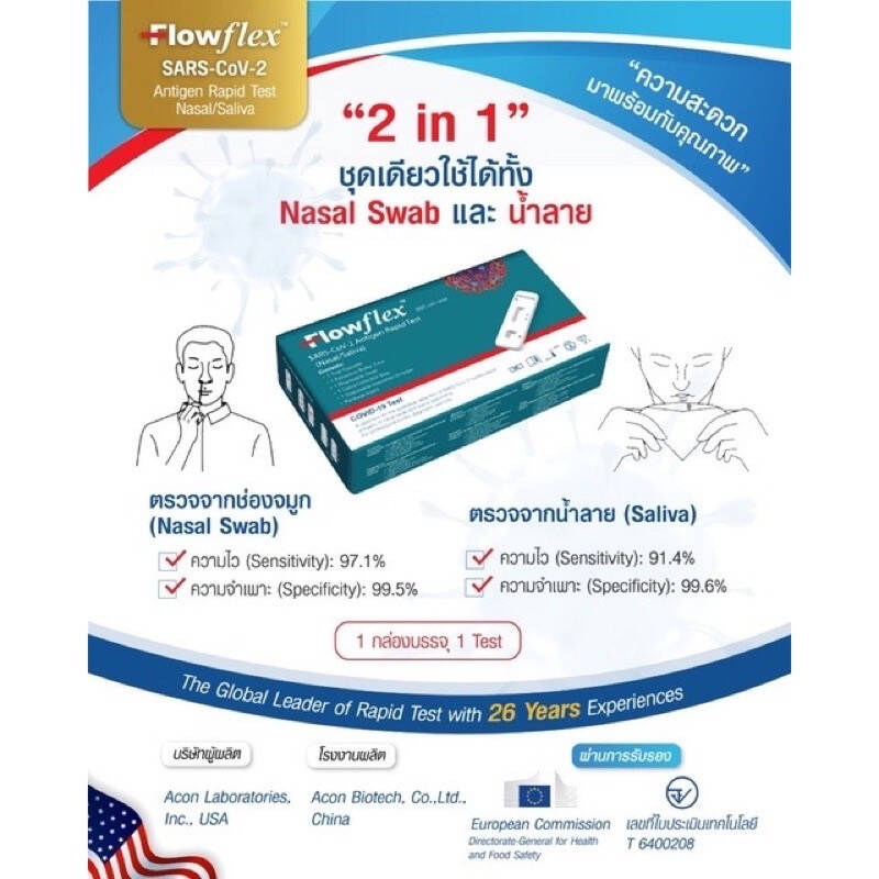 ATK ชุดตรวจโควิด-19 SAR-CoV-2 AntigenRapidTest ยี่ห้อ Flowflex 2in1 (จมูก/น้ำลาย) ของแท้ ราคาถูก ตรวจomicronได้ จมูกและน้ำลาย ใช้บ้วนหรือSwab ก็ได้