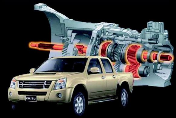 คู่มือซ่อมเกียร์ธรรมดา รุ่น MUX ใช้กับเครื่องยนต์รุ่น 4JJ1-TCX 3000 DDI VGS TURBO