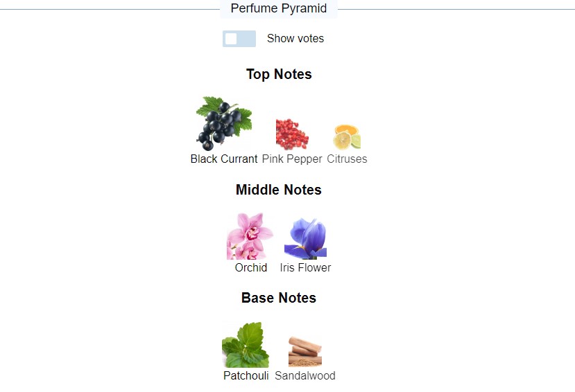 น้ำหอมแท้ Victoria's Secret Very Sexy Orchid EDP 100ml กล่องซีล