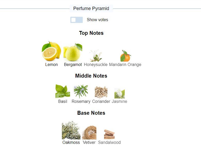 น้ำหอมแท้แบ่งขาย Lancome O De Lancome EDT💕Travel Size แบบทดลอง