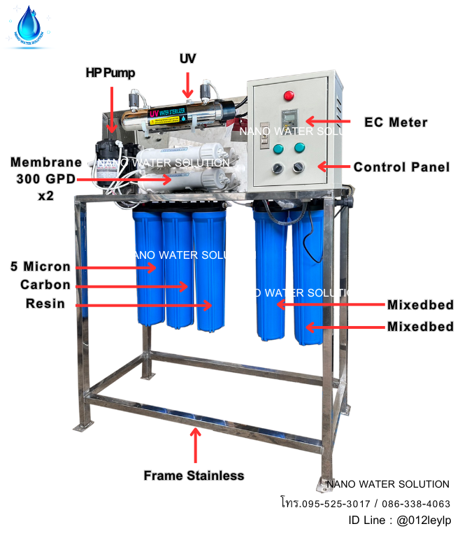เครื่องกรองน้ำ RO & DI 600 GPD (พร้อมจอ EC Meter)
