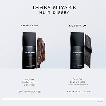 น้ำหอมแท้แบ่งขาย Issey Miyake Nuit D'Issey Parfum 💕Travel Size #แบบทดลอง