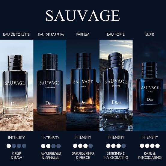 น้ำหอมแท้แบ่งขาย Christian Dior Sauvage Elixir Fragrance 💕Travel Size แบบทดลอง