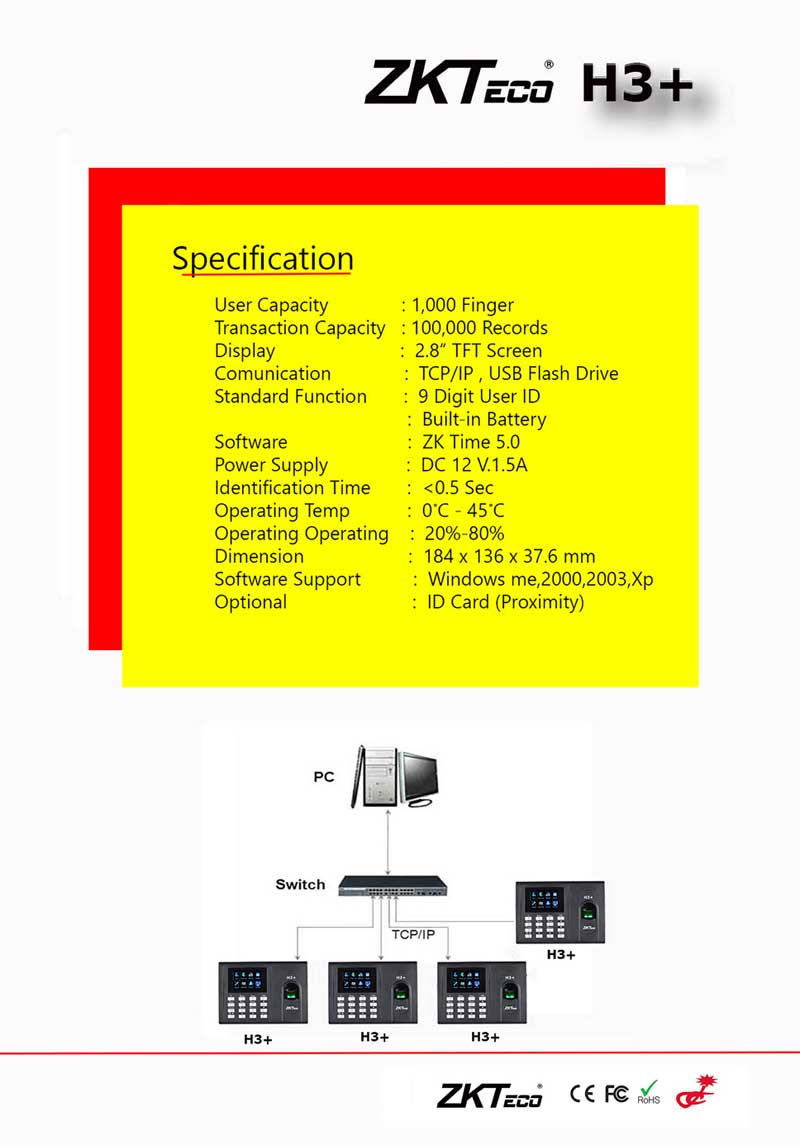 เครื่องสแกนลายนิ้วมือ บันทึกเวลาทำงาน ZK H3+