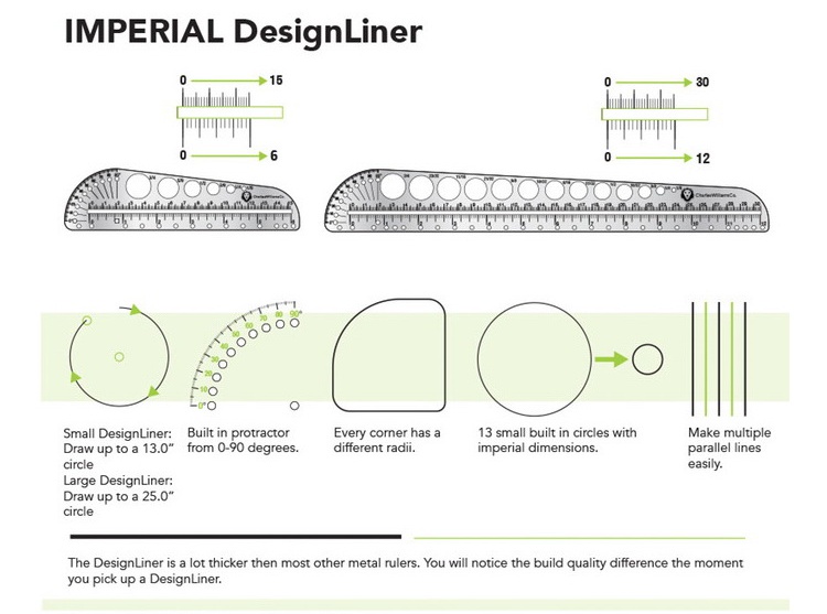 ไม้บรรทัดเขียนแบบ ทรงมีดมาเชเต้ ค่าย EDC GEAR