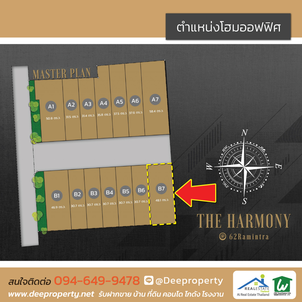 🏢✨ ให้เช่าโฮมออฟฟิศหรู 4 ชั้น The Harmony รามอินทรา 62 📍 หลังมุม ทิศเหนือ พื้นที่ใหญ่ ใกล้รถไฟฟ้า BTS สีชมพู