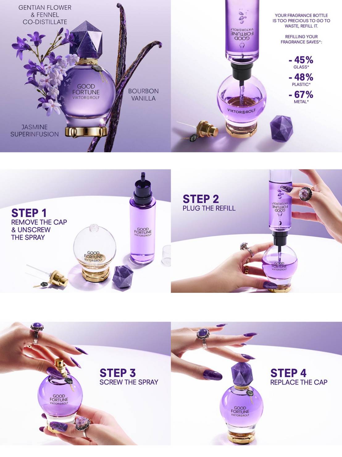 น้ำหอม Viktor & Rolf Good Fortune edp Refill 100ml กล่องซีล