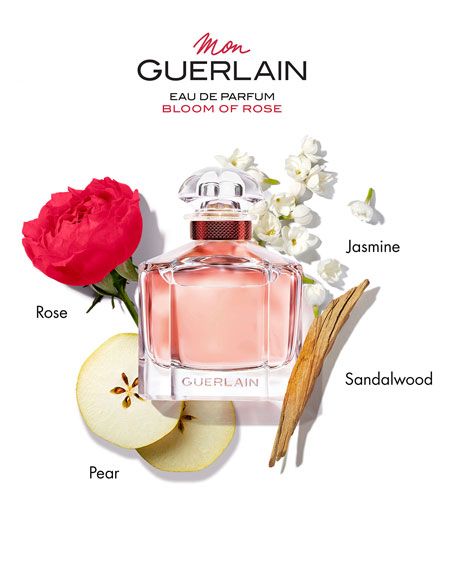 น้ำหอมแท้แบ่งขาย Guerlain Mon Guerlain Bloom Of Rose 💕Travel Size #แบบทดลอง