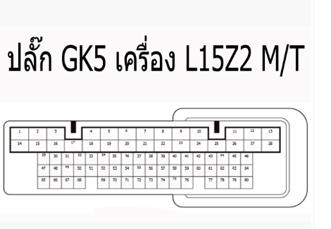 CD คู่มือซ่อมรถยนต์ วงจรไฟฟ้า Wiring Diagram รหัสปัญหา DTC HONDA Jazz GK 2015 ทั้งคัน (TH)