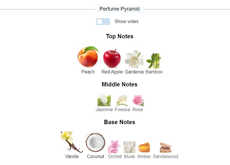 น้ำหอมแท้ Katy Perry Purr EDP 100ml กล่องซีล แมวม่วง