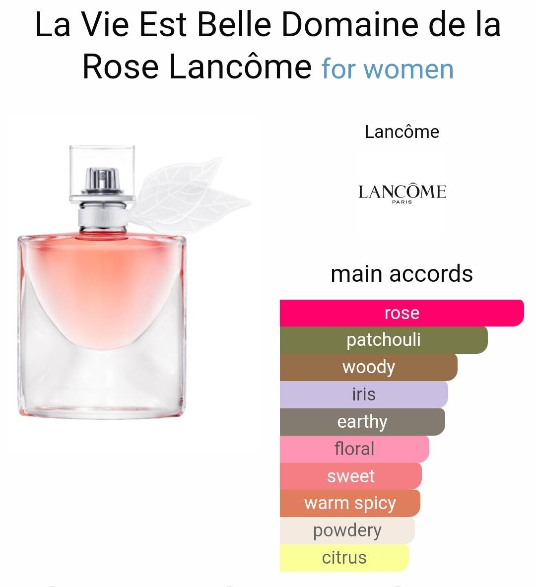 น้ำหอมแท้ Lancome La Vie Est Belle Domaine de la Rose Exitrait de Perfum 30ml กล่องจริง