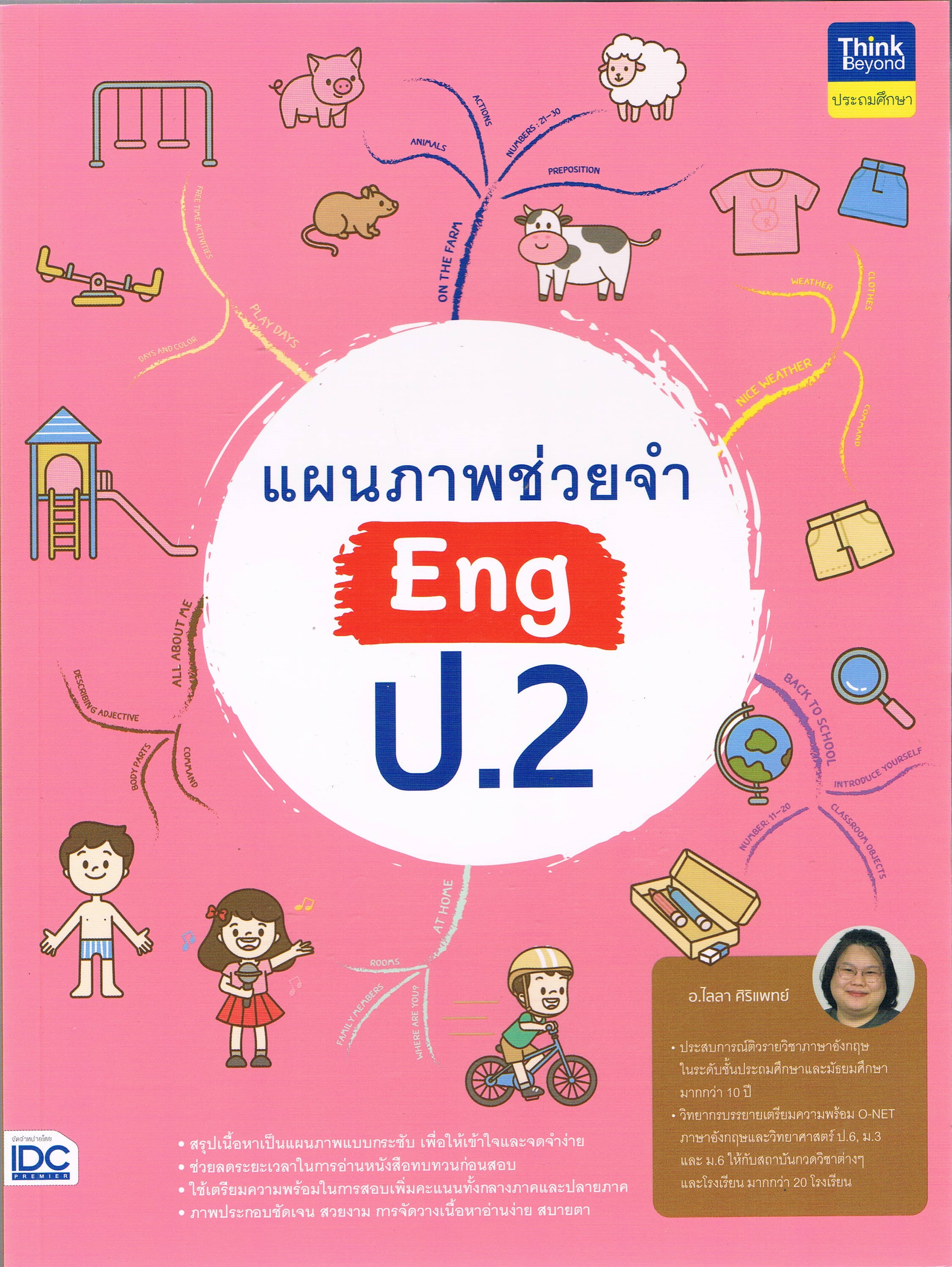 แผนภาพช่วยจำ Eng ป.2