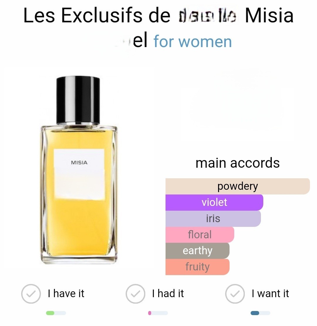 น้ำหอมแท้แบ่งขาย Chanel Les Exclusifs de Misia 💕Travel Size แบบทดลอง