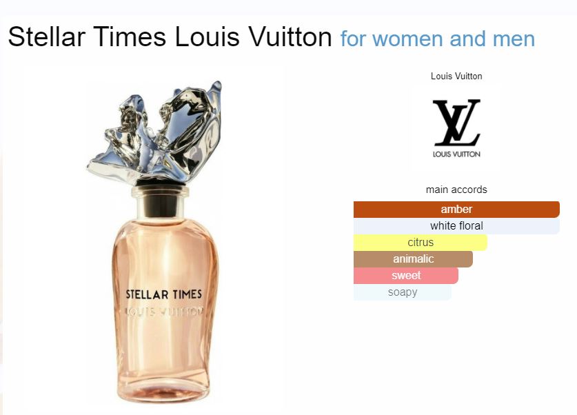 น้ำหอมแท้แบ่งขาย Louis Vuitton Stellar Times Les Extraits เป็นกลิ่นหอมแนววู๊ดดี้ที่มีกลิ่นของดอกส้มและอำพัน 💕Travel Size แบบทดลอง