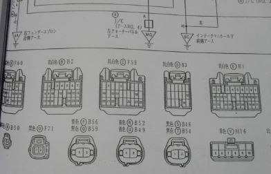 คู่มือซ่อม วงจรไฟฟ้า Wiring Diagram Toyota Aristo เครื่องยนต์ 2JZ-GTE VVTI 98~
