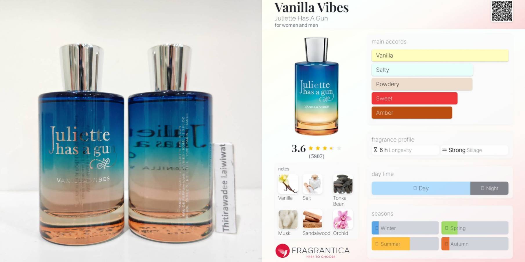 น้ำหอมแท้แบ่งขาย Juliette Has A Gun Vanilla Vibes 💕Travel Size #แบบทดลอง