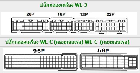 คู่มือวงจรไฟฟ้าทั้งคัน MAZDA BT50 (06-11) วงจรไฟฟ้ารถยนต์ MAZDA BT-50 มาสด้าบีที50 เครื่องยนต์ WL-3 WL-C WE-C คอมมอนเรล UN2 UNB UNF WIRING DIAGRAM