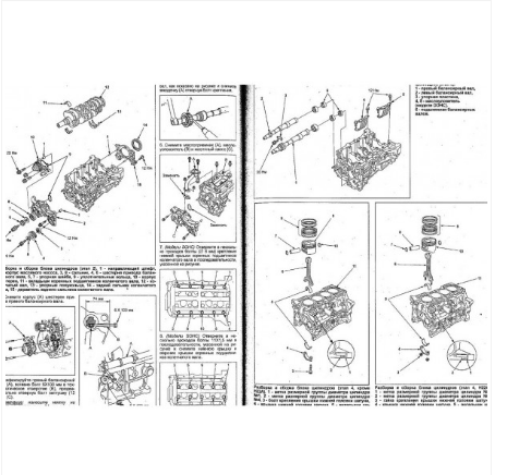 CD WIRING DIAGRAM HONDA ACCORD เครื่องยนต์ F18B, F20B, F23A, H22A, H23A