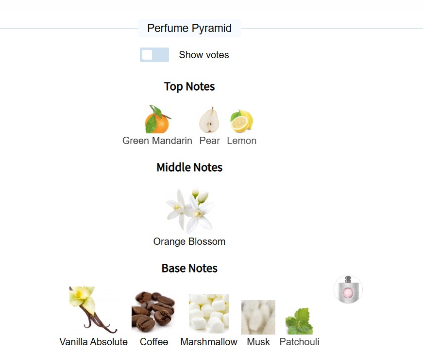 น้ำหอมแท้ YSL Black Opium Glitter EDP 90ml กล่องซีล